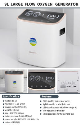 Οικιακός σφυγμός Oximeter και άσπρο πλαστικό συμπυκνωτών 1L 9L οξυγόνου